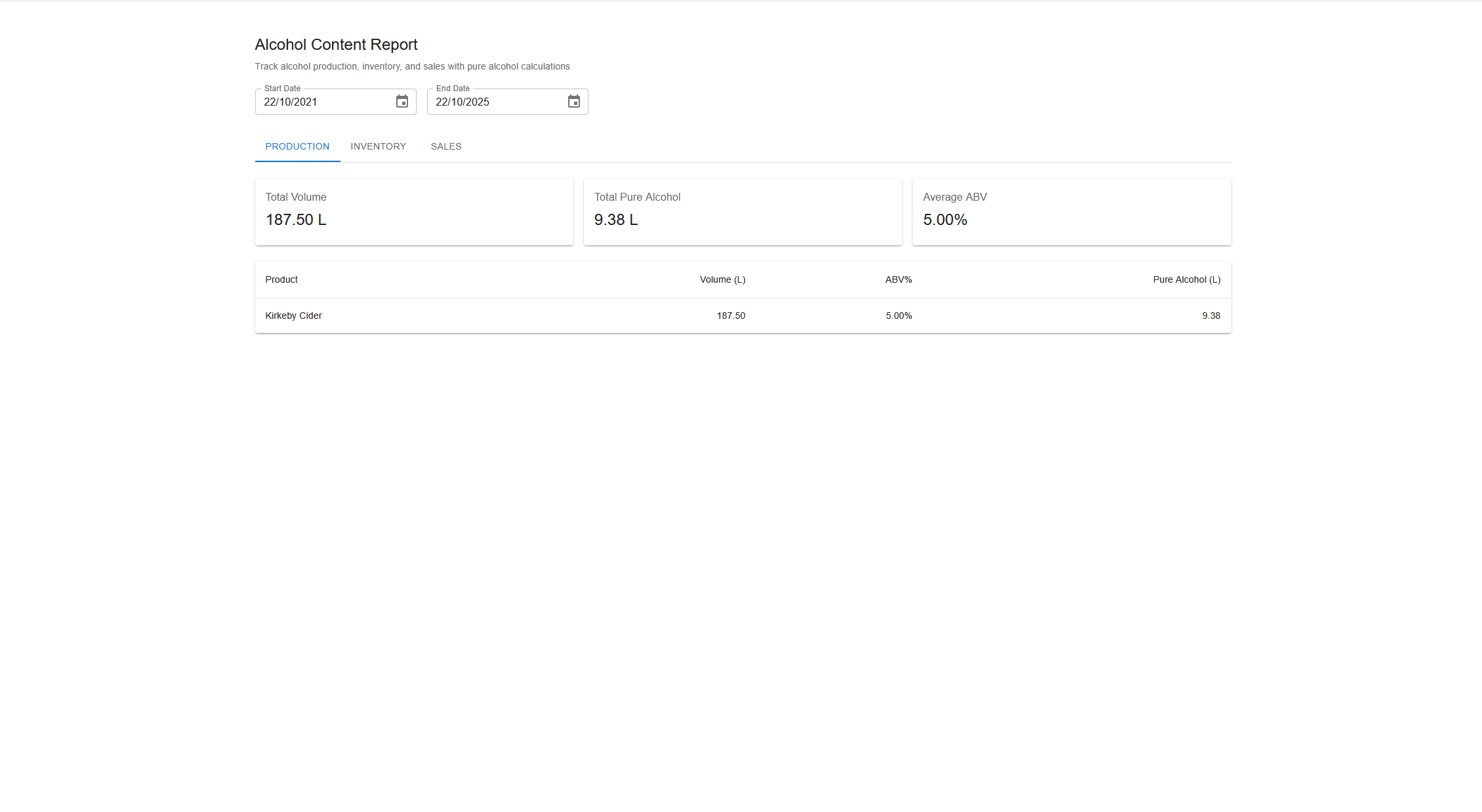 For Craft Breweries & Cideries